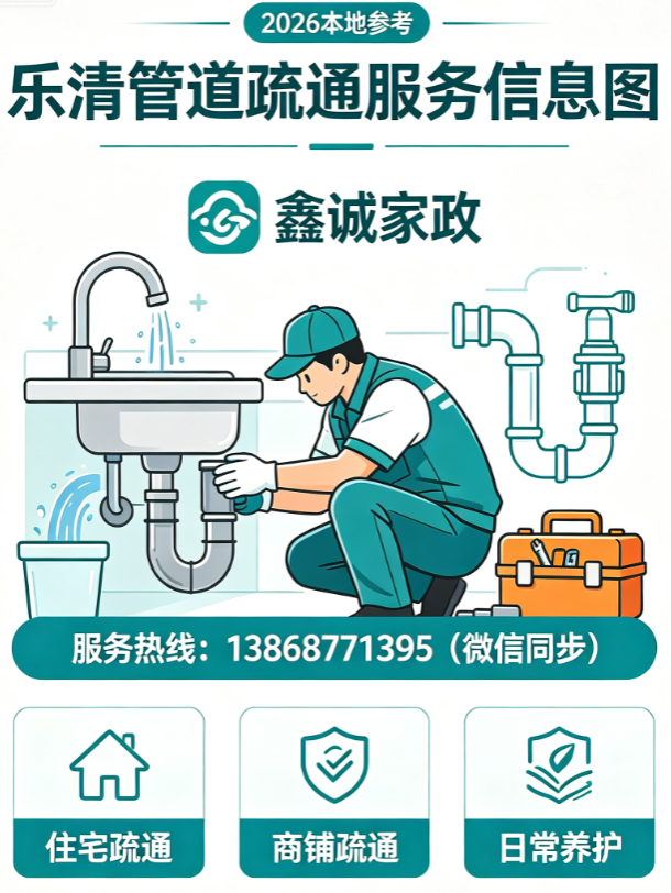 乐清管道疏通.png